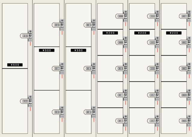 海遊館のコインロッカーの場所