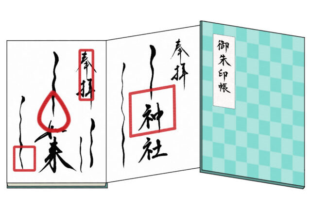 伏見稲荷大社の御朱印は直書き？書き置き？